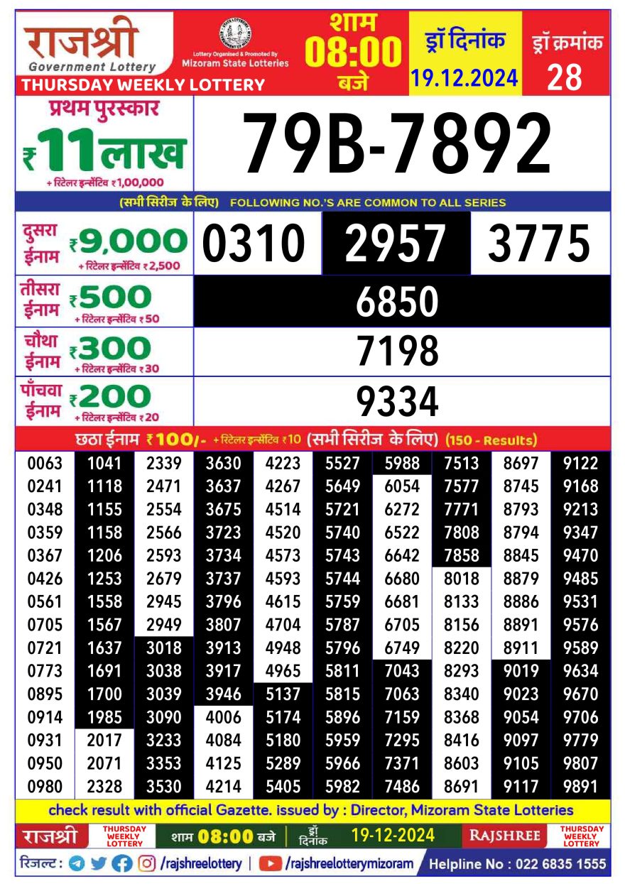 Lottery Result Today December 19, 2024