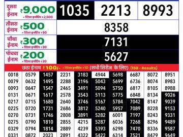 Lottery Result Today December 26, 2024