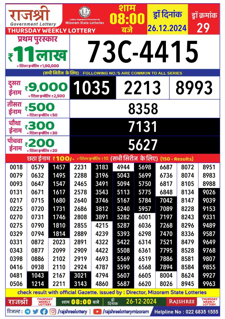 Lottery Result Today December 26, 2024