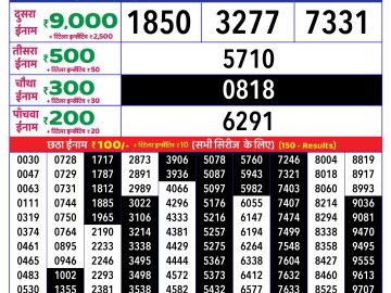 Lottery Result Today December 3, 2024