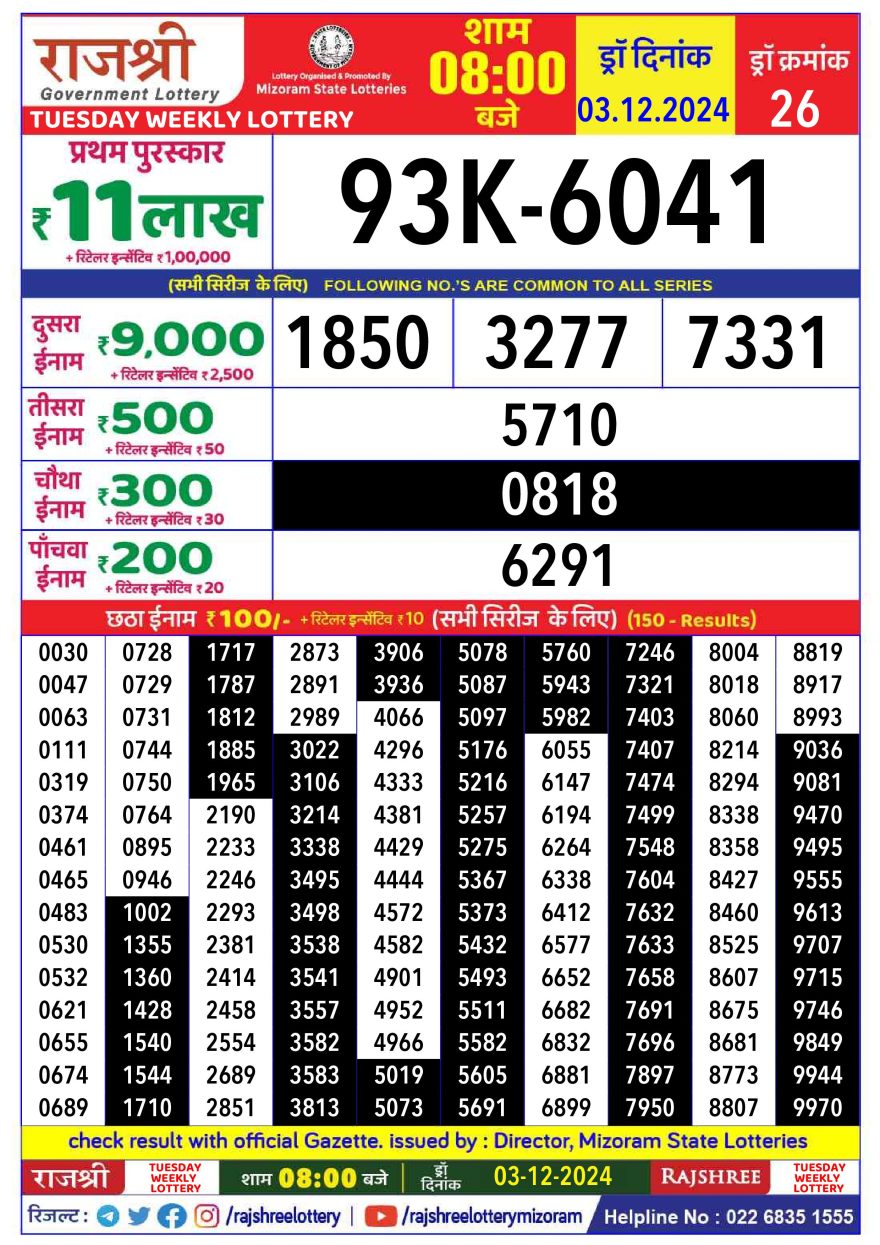 Lottery Result Today December 3, 2024