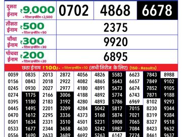 Lottery Result Today December 17, 2024