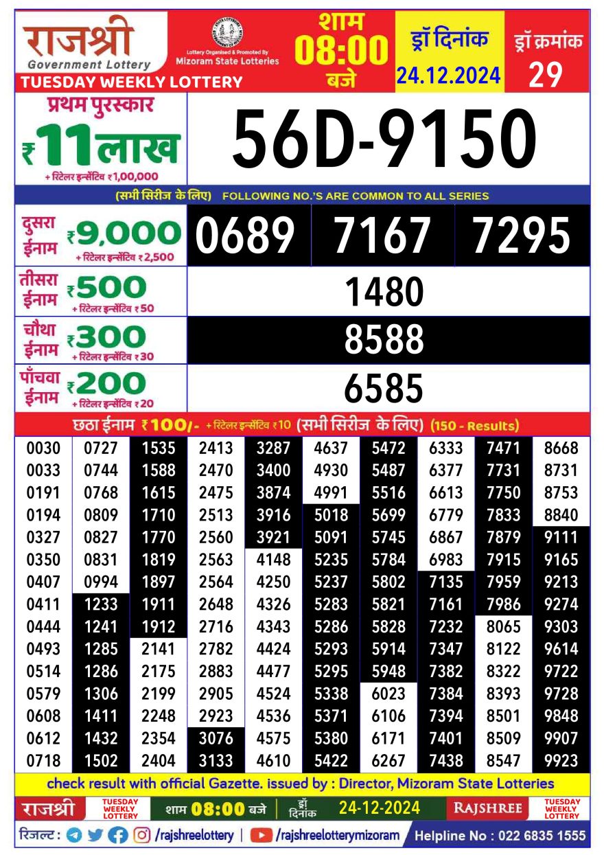 Lottery Result Today December 24, 2024