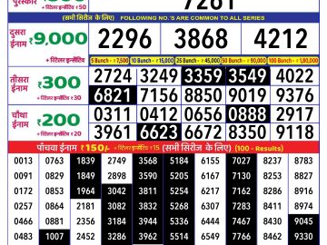 Lottery Result Today December 3, 2024