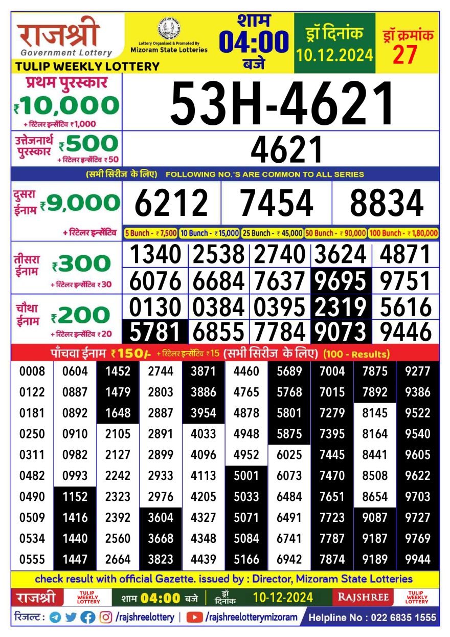 Lottery Result Today December 10, 2024