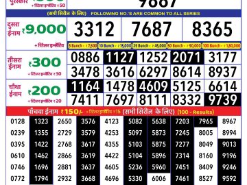 Lottery Result Today December 17, 2024