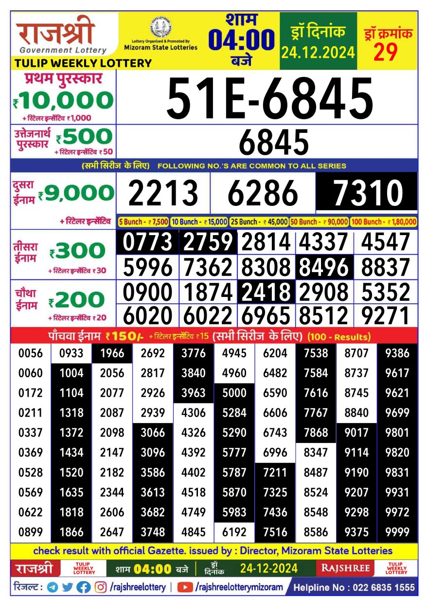 Lottery Result Today December 24, 2024