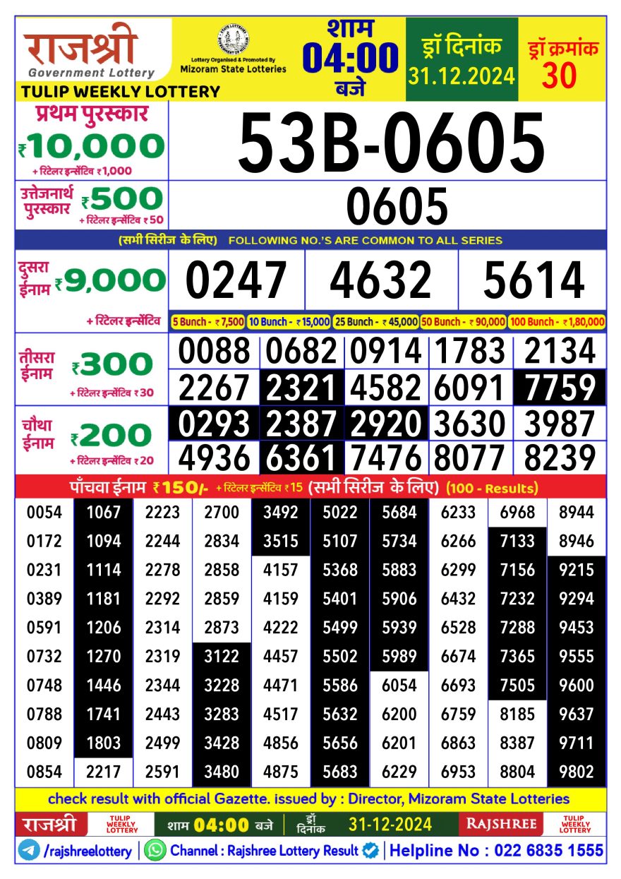 Lottery Result Today December 31, 2024