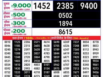 Lottery Result Today December 4, 2024