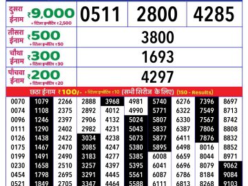 Lottery Result Today December 18, 2024