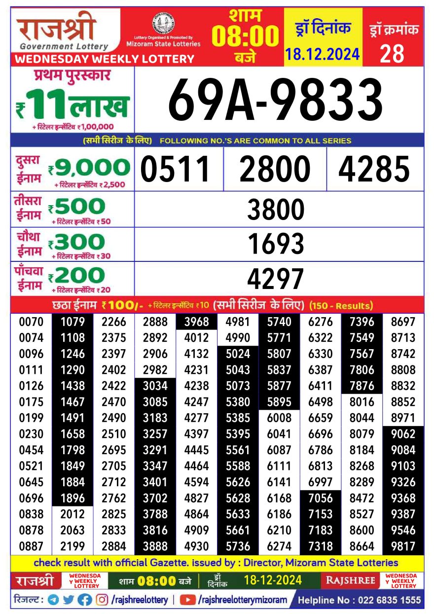 Lottery Result Today December 18, 2024