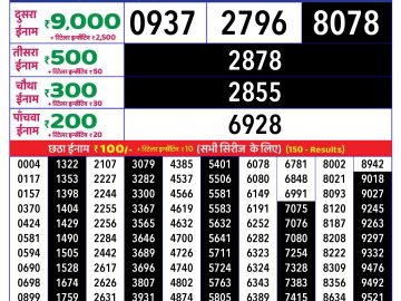 Lottery Result Today December 25, 2024