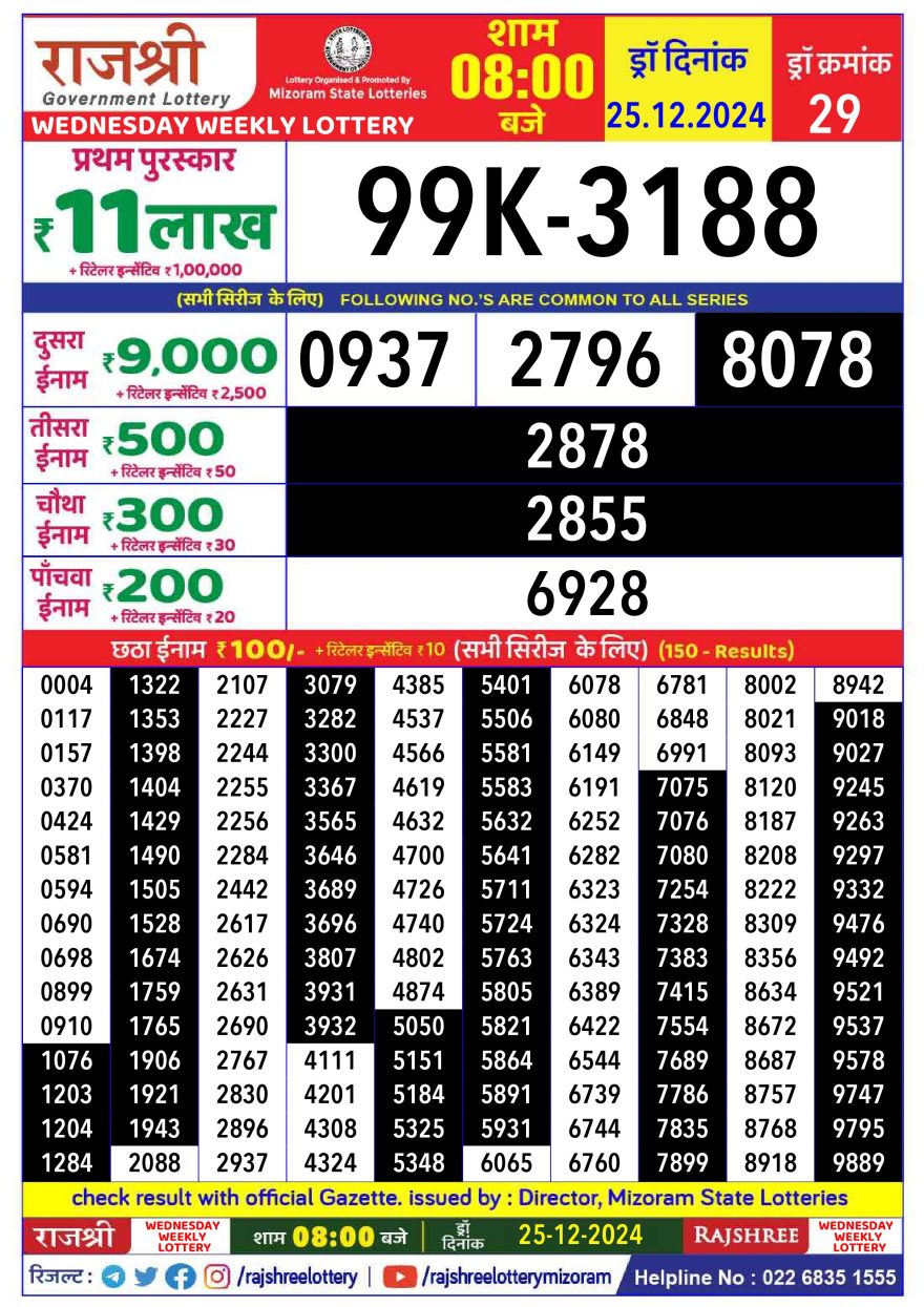 Lottery Result Today December 25, 2024