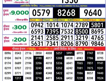 Lottery Result Today December 1, 2024