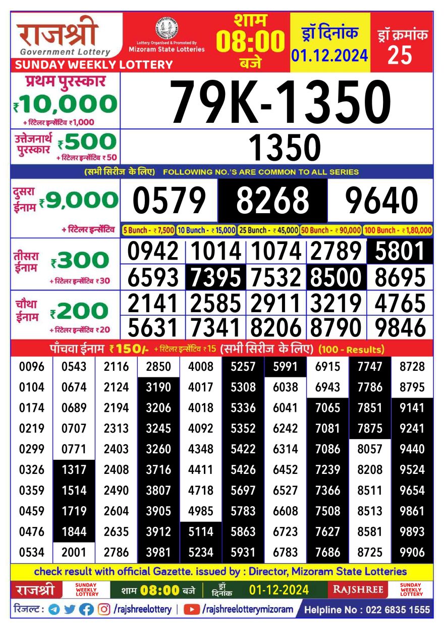 Lottery Result Today December 1, 2024