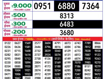 Lottery Result Today December 22, 2024