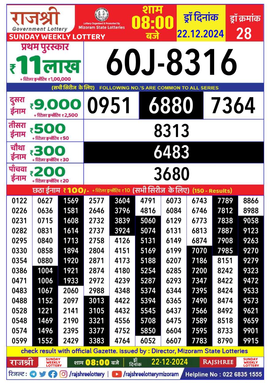 Lottery Result Today December 22, 2024