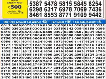 Lottery Result Today December 4, 2024