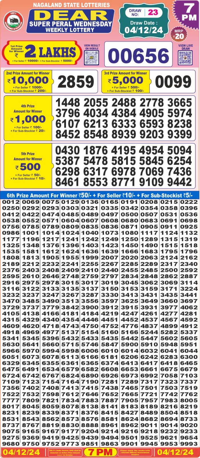 Lottery Result Today December 4, 2024