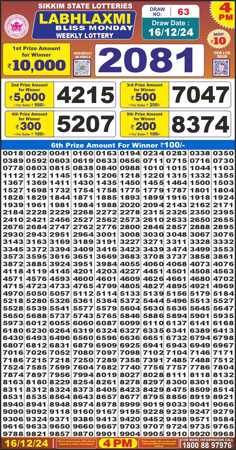 Lottery Result Today December 16, 2024