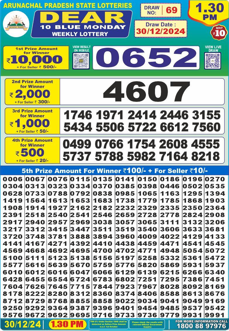 Lottery Result Today December 30, 2024