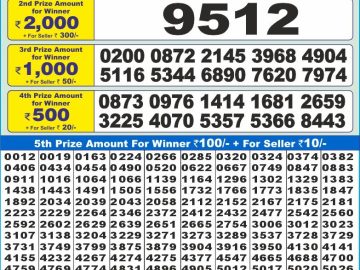 Lottery Result Today December 16, 2024