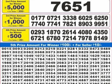 Lottery Result Today December 27, 2024