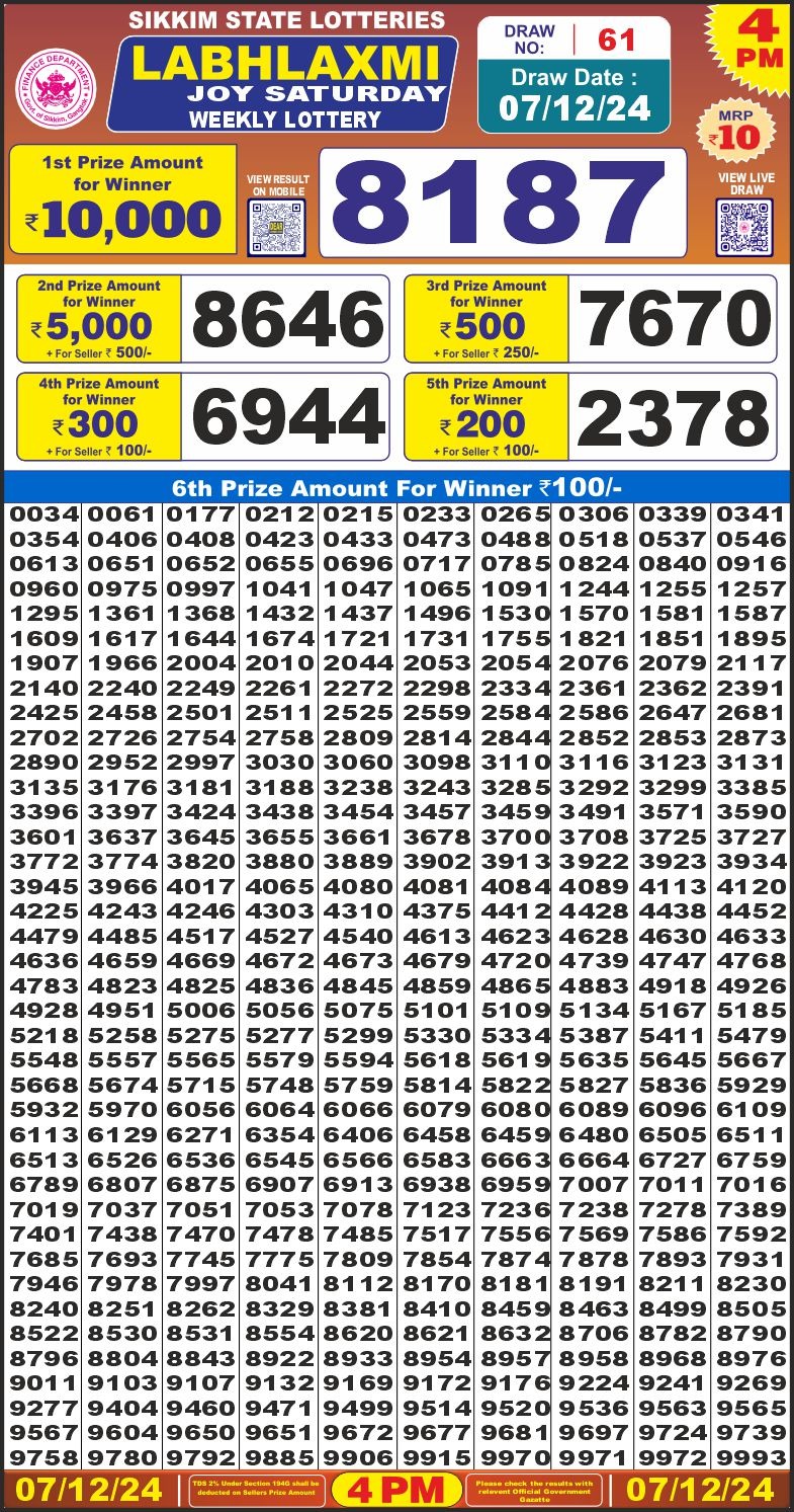 Lottery Result Today December 7, 2024