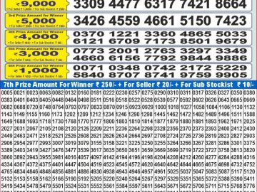 Lottery Result Today December 3, 2024