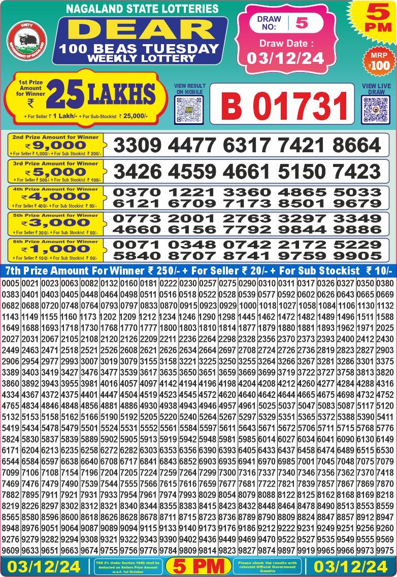 Lottery Result Today December 3, 2024