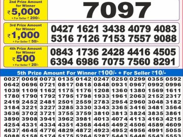 Lottery Result Today December 1, 2024