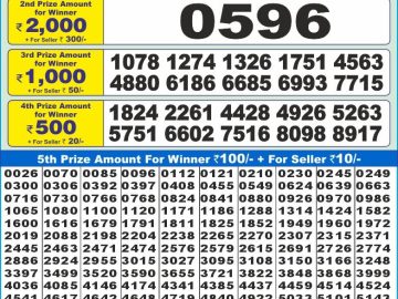 Lottery Result Today December 7, 2024