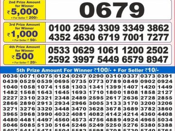 Lottery Result Today December 18, 2024