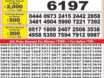 Lottery Result Today December 3, 2024