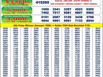 Lottery Result Today December 3, 2024