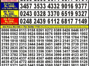 Lottery Result Today December 24, 2024