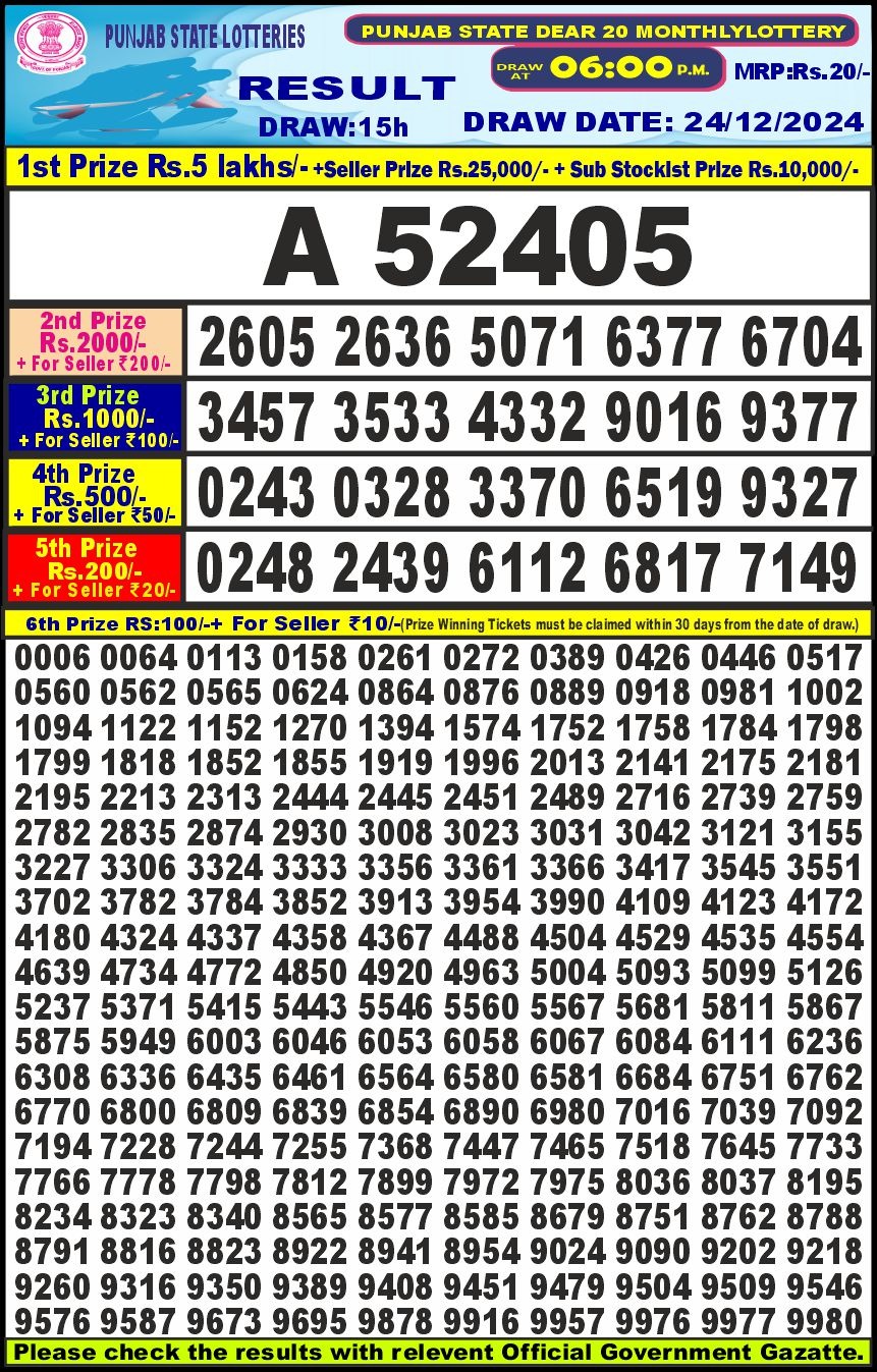 Lottery Result Today December 24, 2024