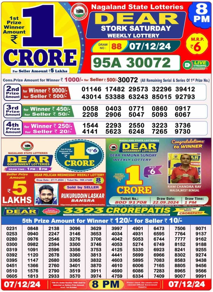 Lottery Result Today December 7, 2024