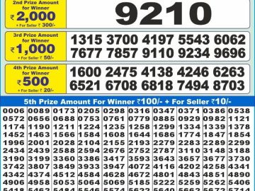 Lottery Result Today December 2, 2024