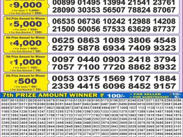 Lottery Result Today December 22, 2024