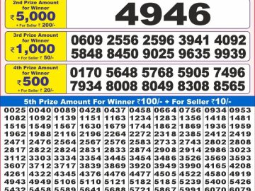 Lottery Result Today December 26, 2024