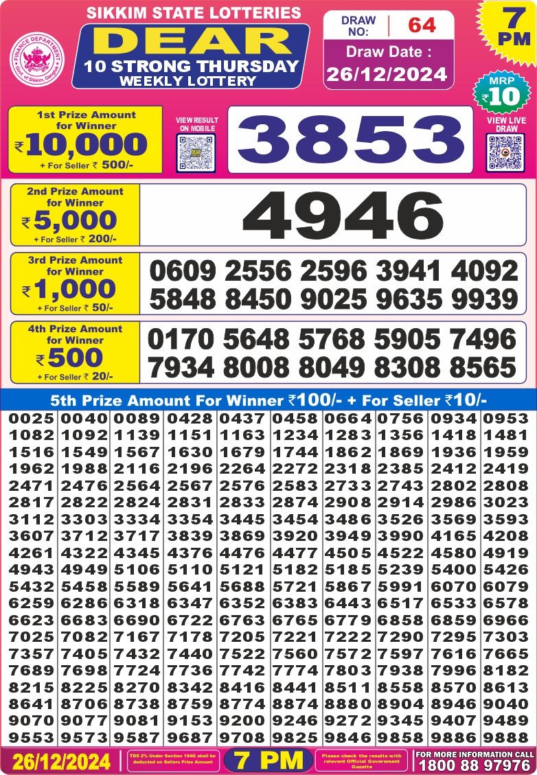 Lottery Result Today December 26, 2024