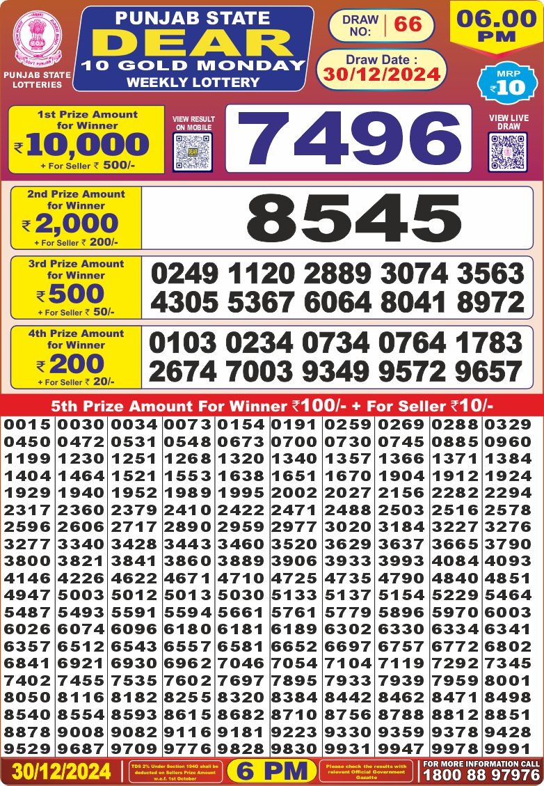 Lottery Result Today December 30, 2024