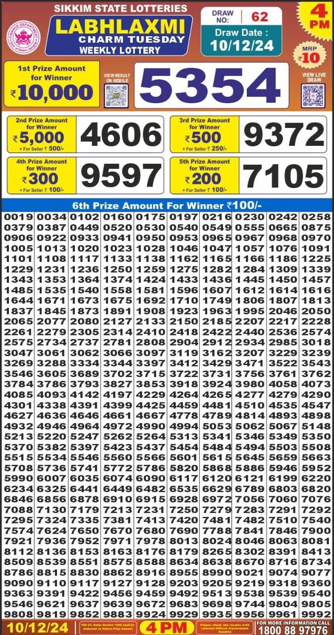 Lottery Result Today December 10, 2024