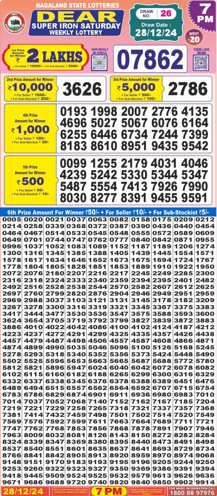 Lottery Result Today December 28, 2024