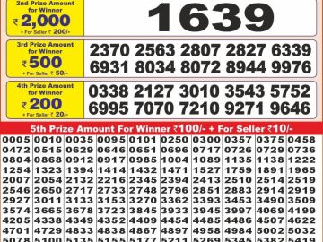 Lottery Result Today December 19, 2024