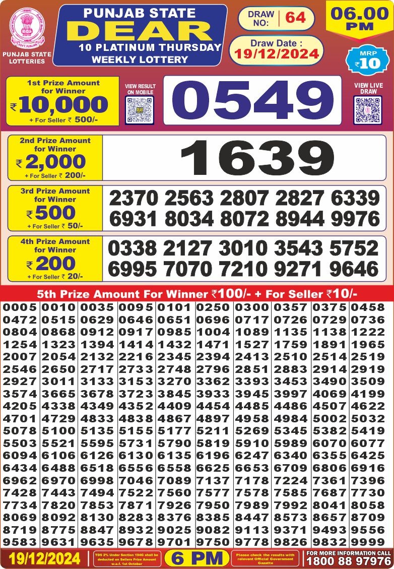 Lottery Result Today December 19, 2024