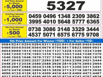 Lottery Result Today December 17, 2024