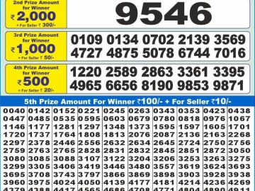 Lottery Result Today December 25, 2024