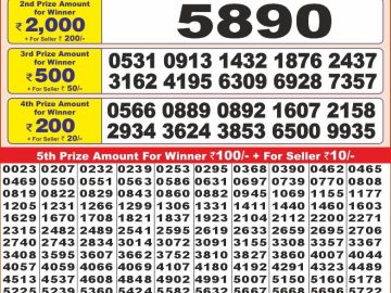 Lottery Result Today December 17, 2024